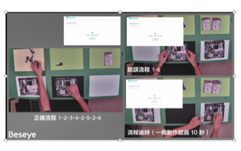 5G產業化服務驗證 Spacethon案例–雲守護 5G產業化服務驗證 Spacethon案例–雲守護
